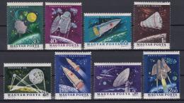 Poštové známky Maïarsko 1964 Prieskum vesmíru Mi# 1991-98