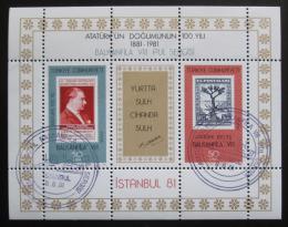 Poštové známky Turecko 1981 Výstava BALKANFILA Mi# Block 20