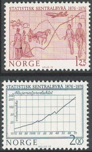 Poštové známky Nórsko 1976 Statistický úøad, 100. výroèie Mi# 728-29
