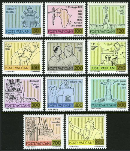 Poštové známky Vatikán 1981 Cesty papeže Jana Pavla II. Mi# 792-802