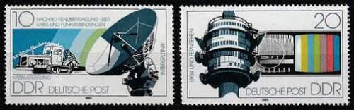 Poštové známky DDR 1980 Pøijímaèe Nìmecké pošty Mi# 2490-91
